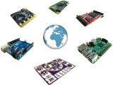 Embedded Plattformen