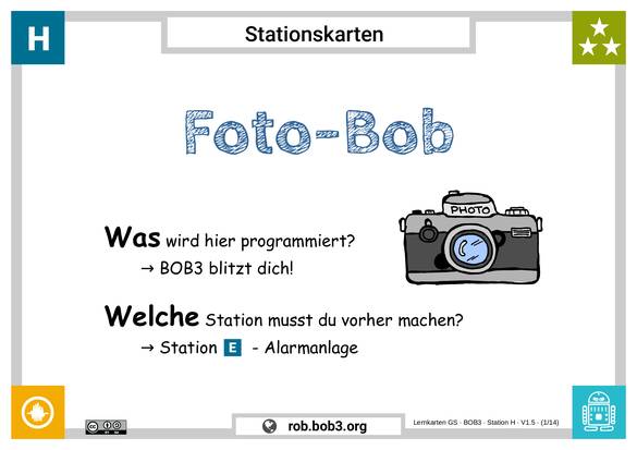 Lernstation H - Foto-Bob - Deckblatt