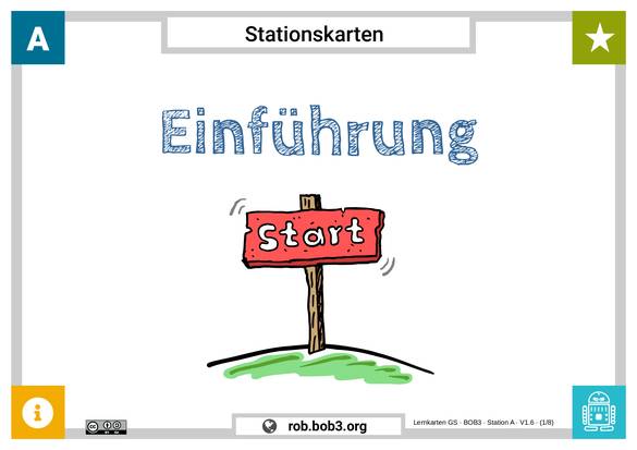 Lernstation A - Einführung - Deckblatt